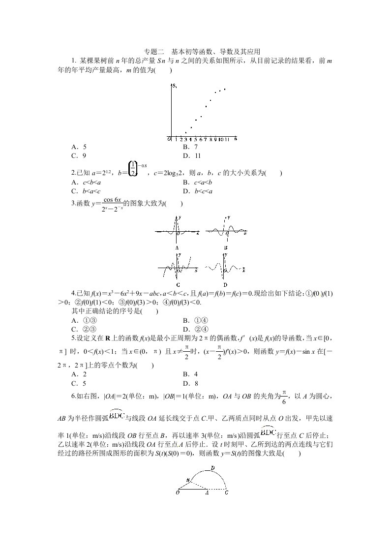 2015届高考数学（文、理）新一轮专题复习：专题二+基本初等函数、导数及其应用