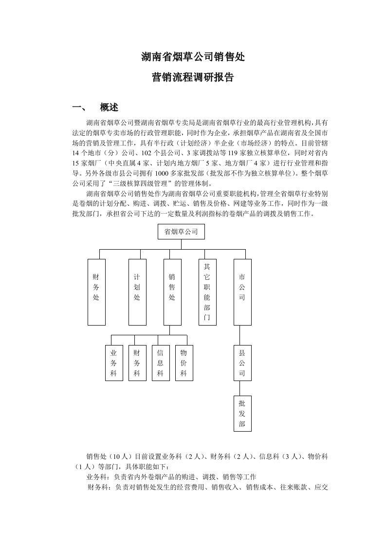 精选湖南省烟草公司销售处营销流程调研报告