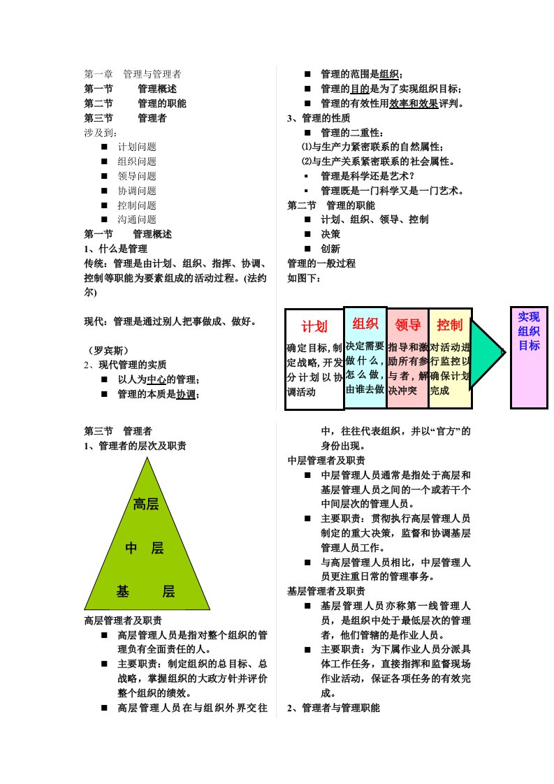 职业经理人-武汉理工管理学原理考研专业课专用word打印版