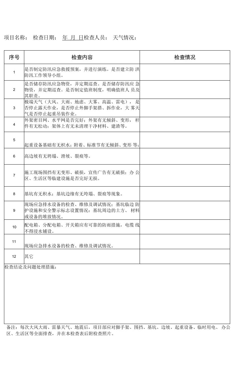 极端天气安全检查表