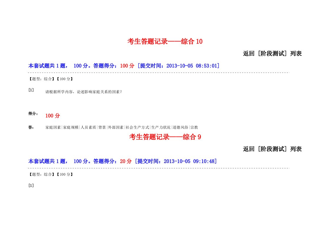 学前儿童家庭教育学综合作业