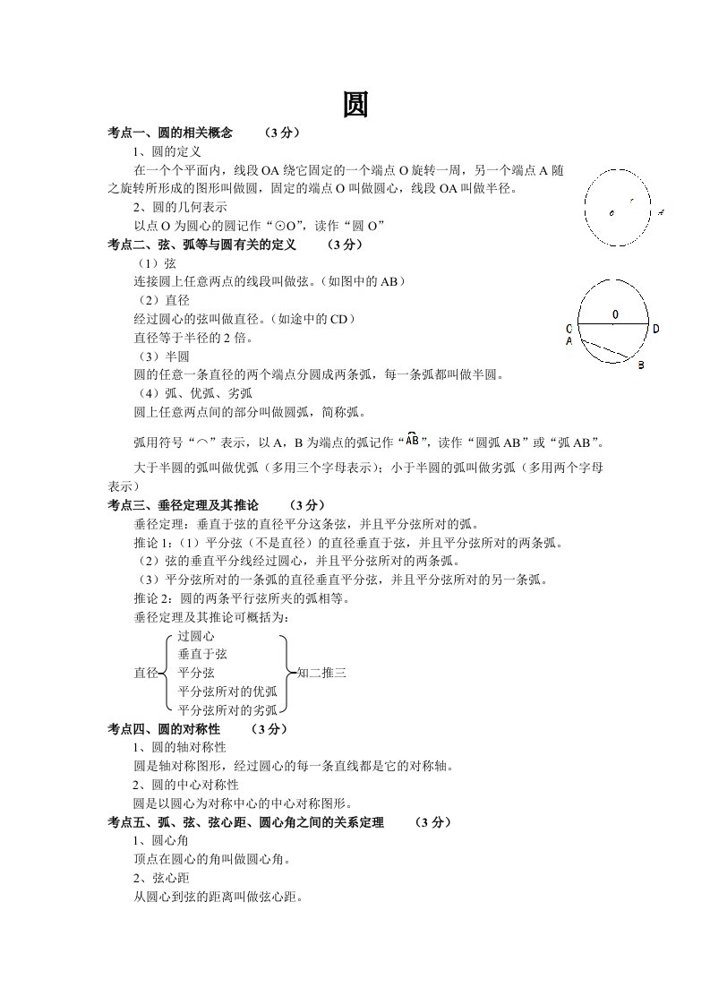 中考数学圆知识点