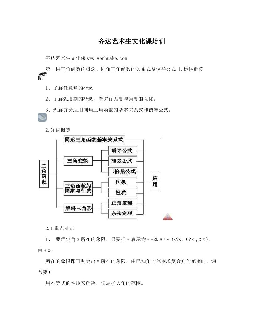 gcqAAA齐达艺术生文化课培训