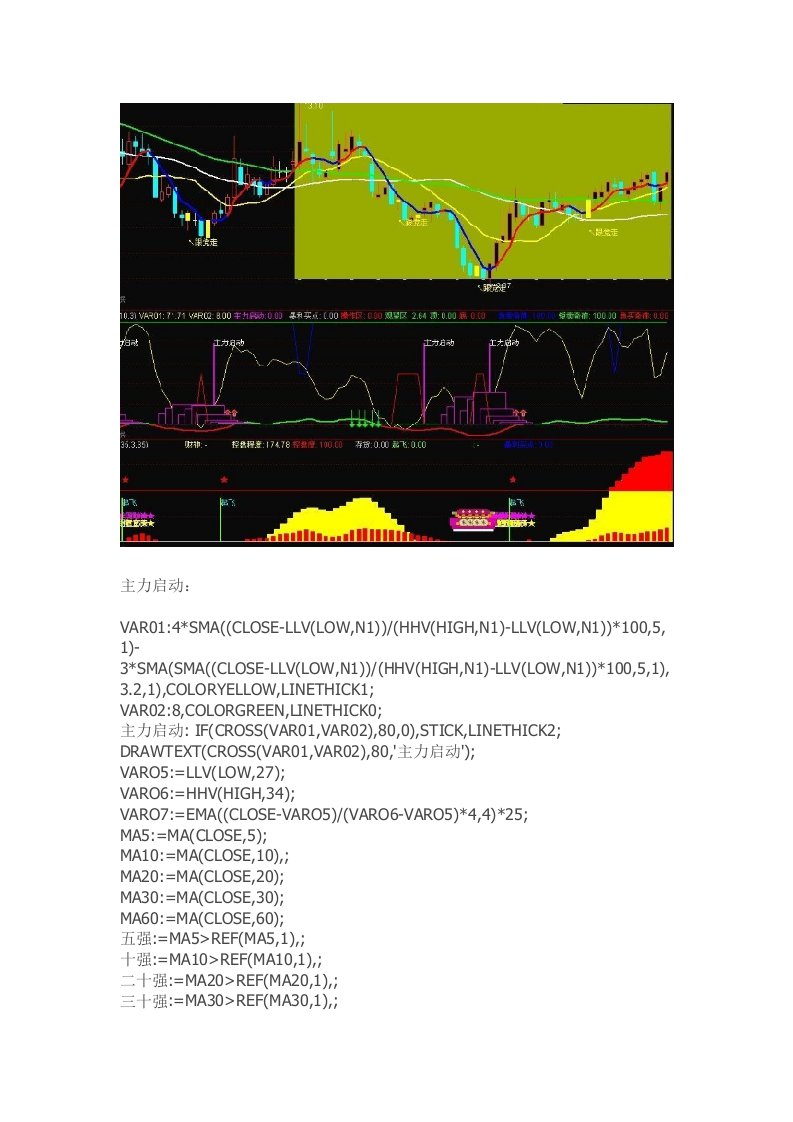 通达信指标公式源码