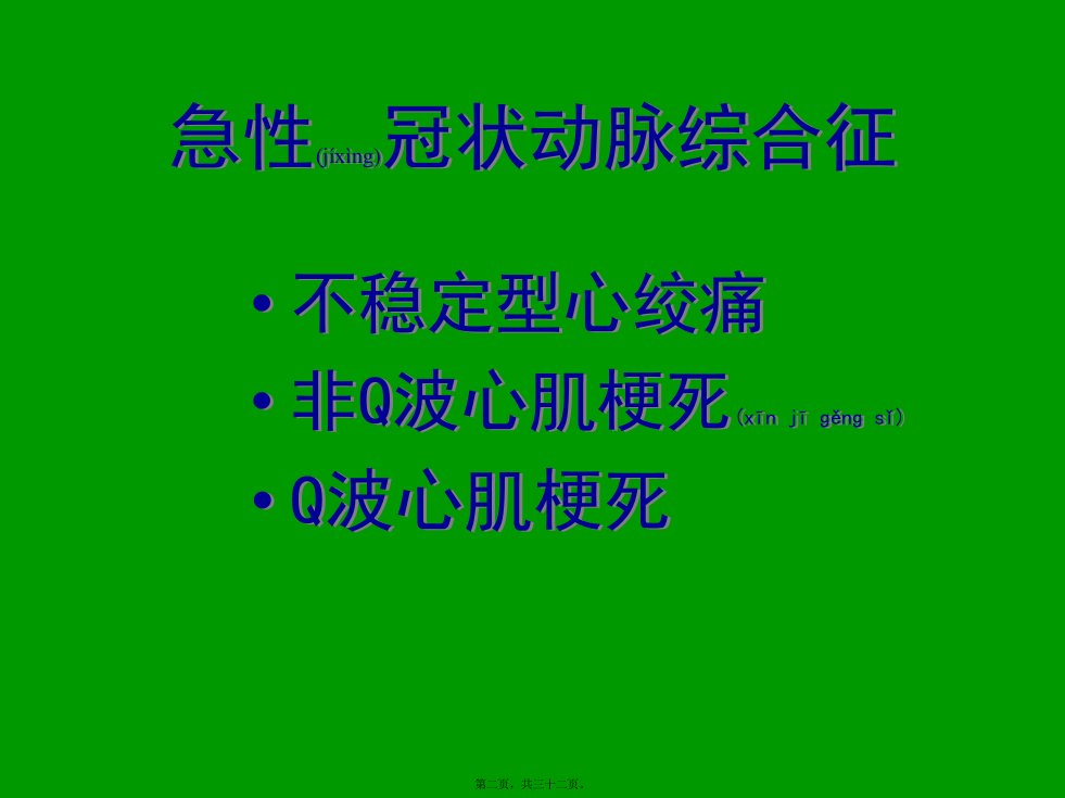 医学专题急性冠状动脉综合征