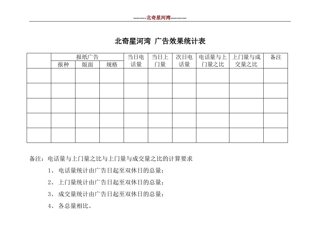 04广告效果统计表