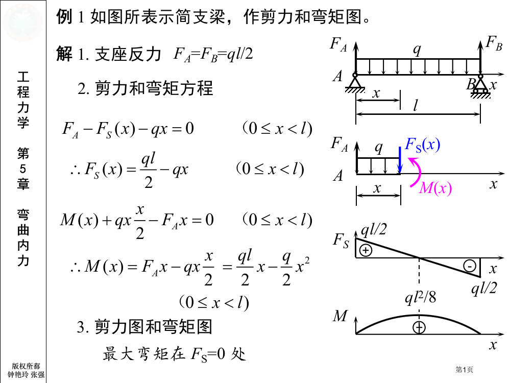 剪力弯矩方程省公开课一等奖全国示范课微课金奖PPT课件