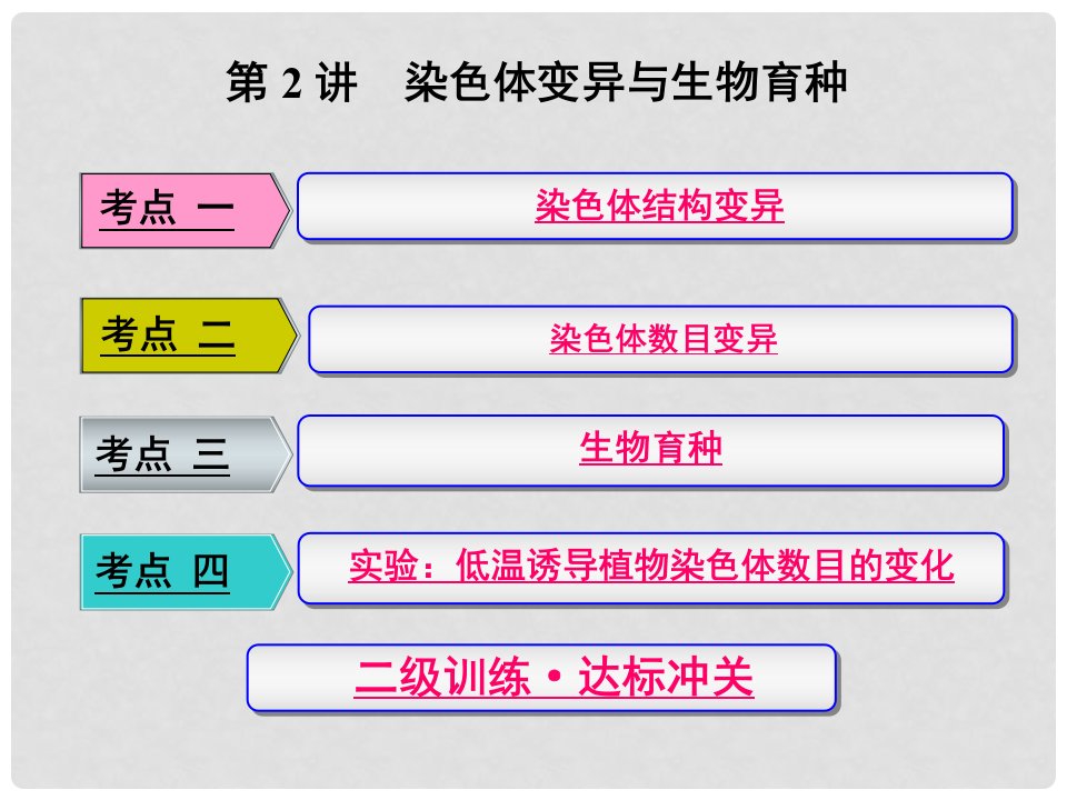 练酷版高考生物一轮复习