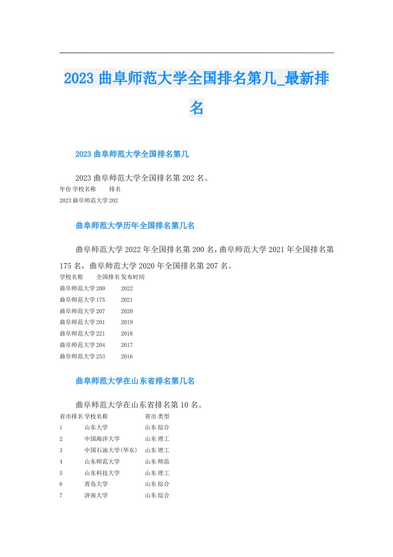 曲阜师范大学全国排名第几_最新排名