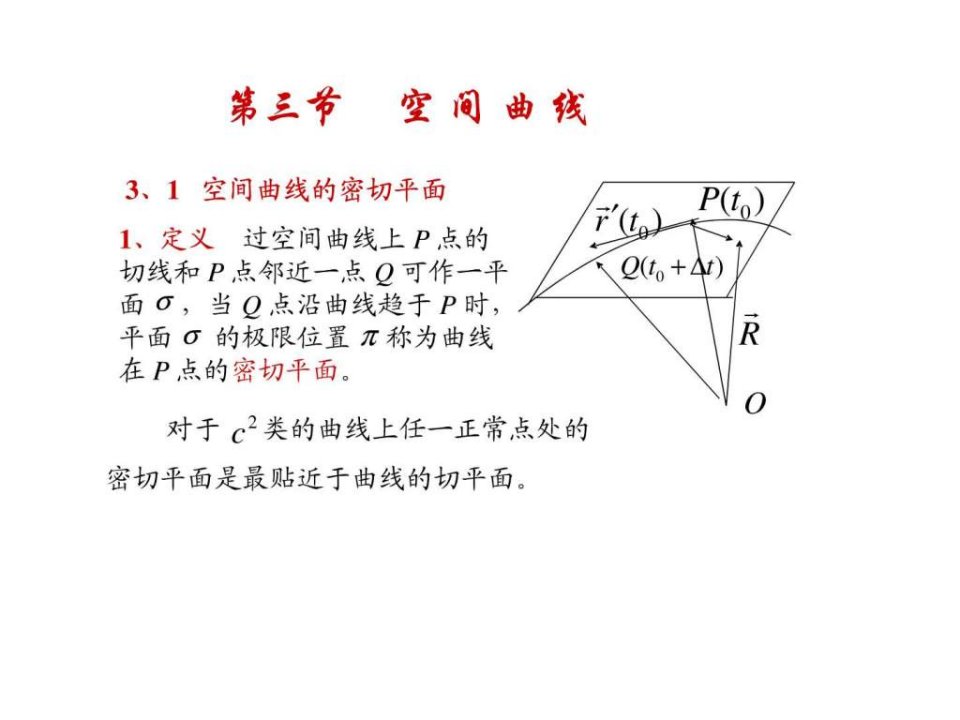 微分几何1.3空间曲线