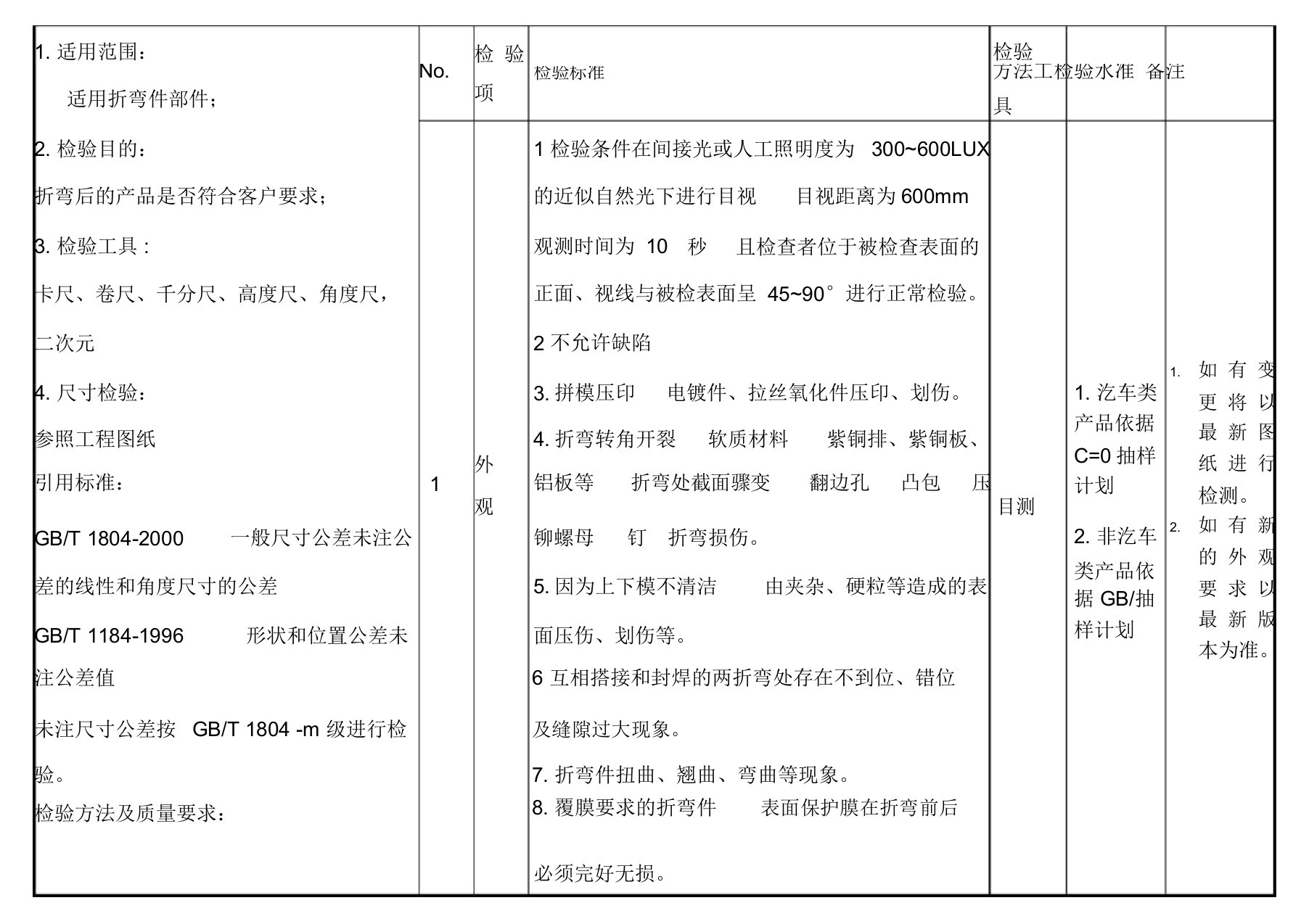 折弯通用检验规范