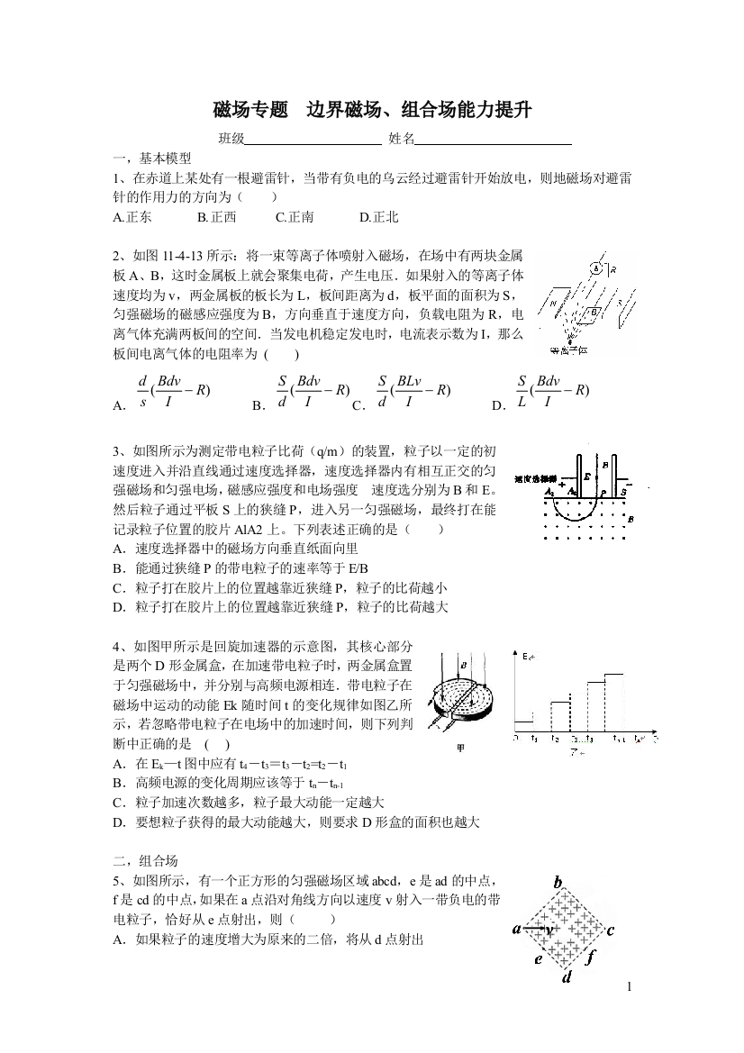 磁场专题