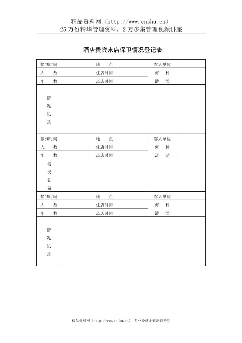 酒店贵宾来店保卫情况登记表