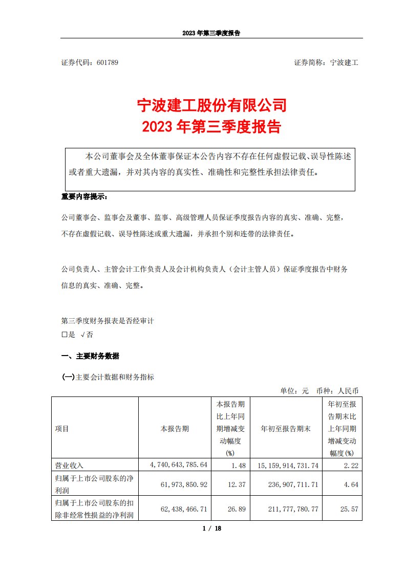 上交所-宁波建工2023年第三季度报告-20231025