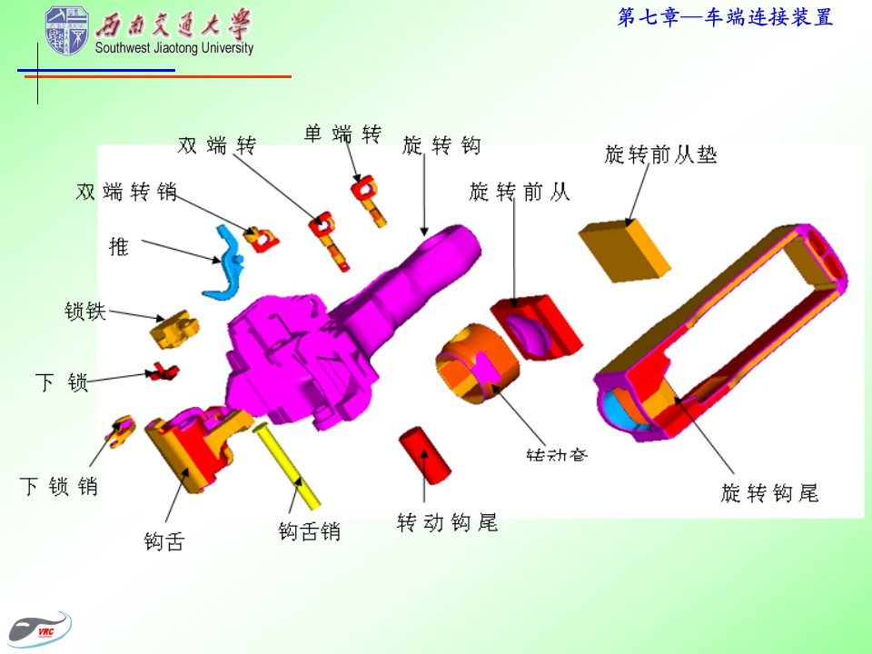 高铁及动车组基础知识课件第七章车端连接装置