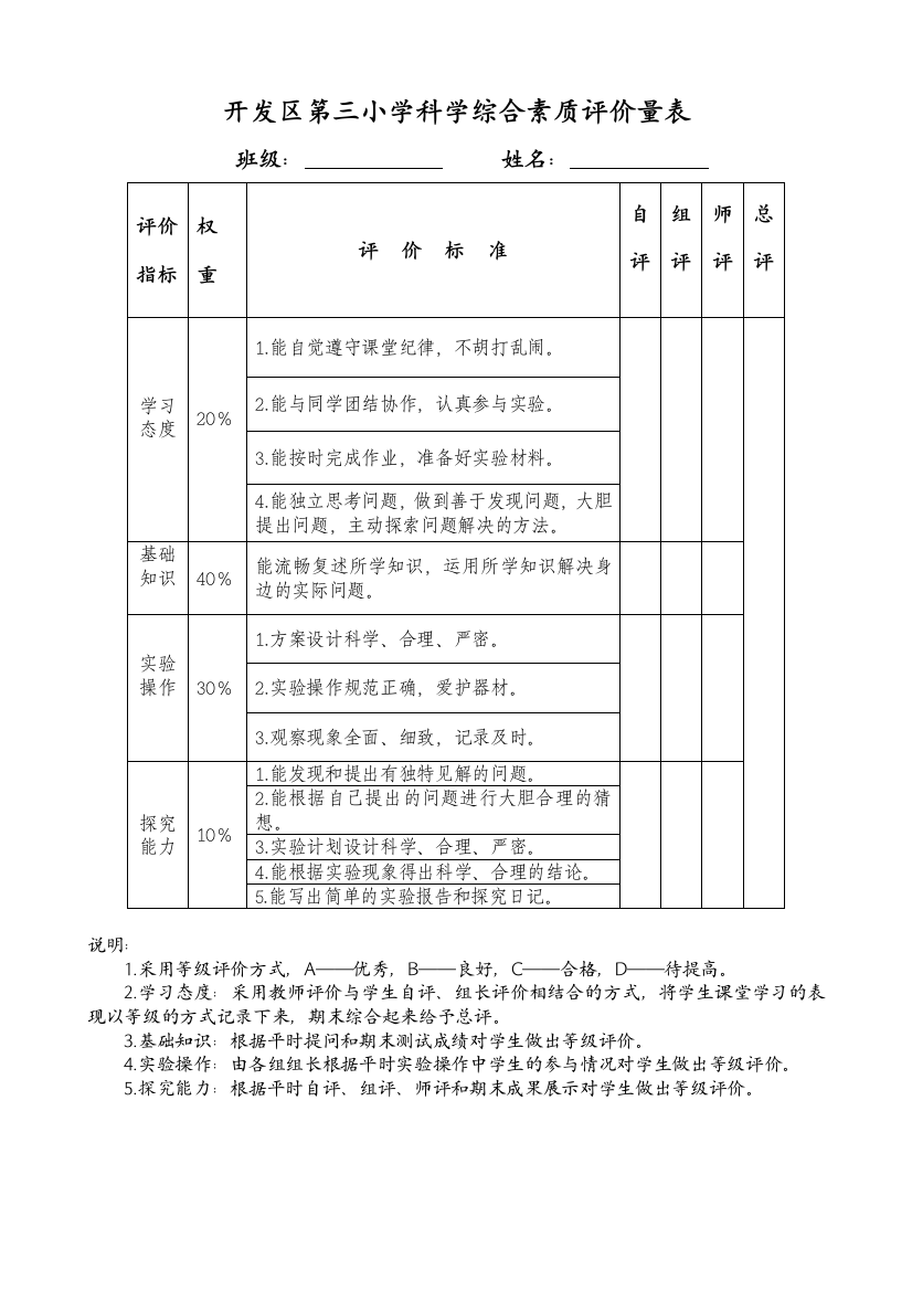 小学科学综合素质评价表