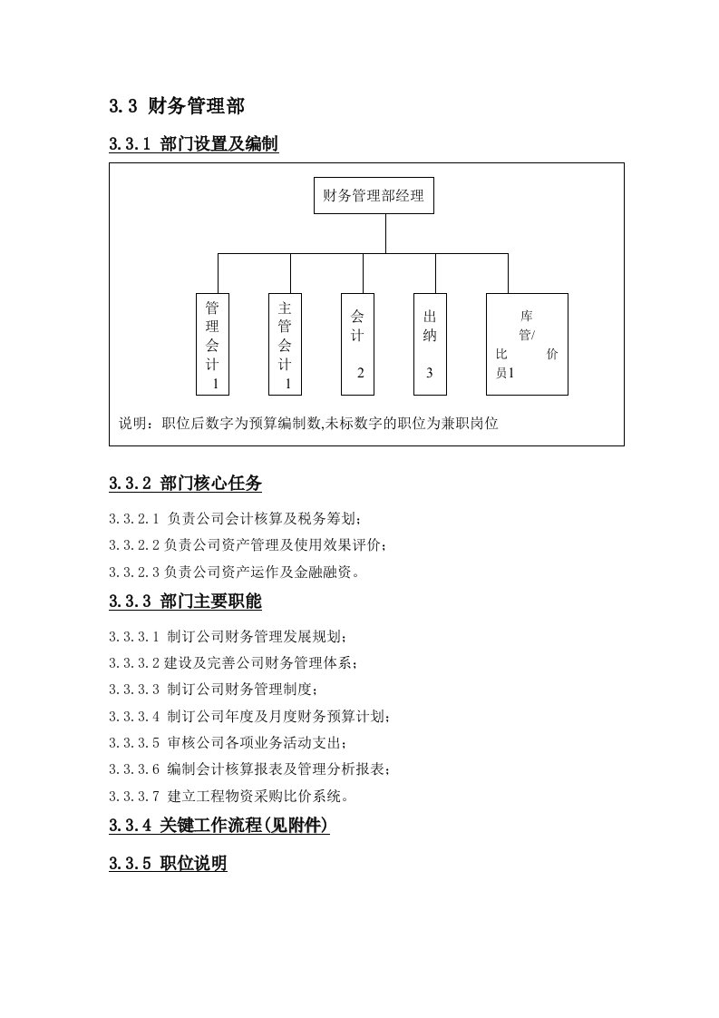 房地产公司财务部、成本部主要职责