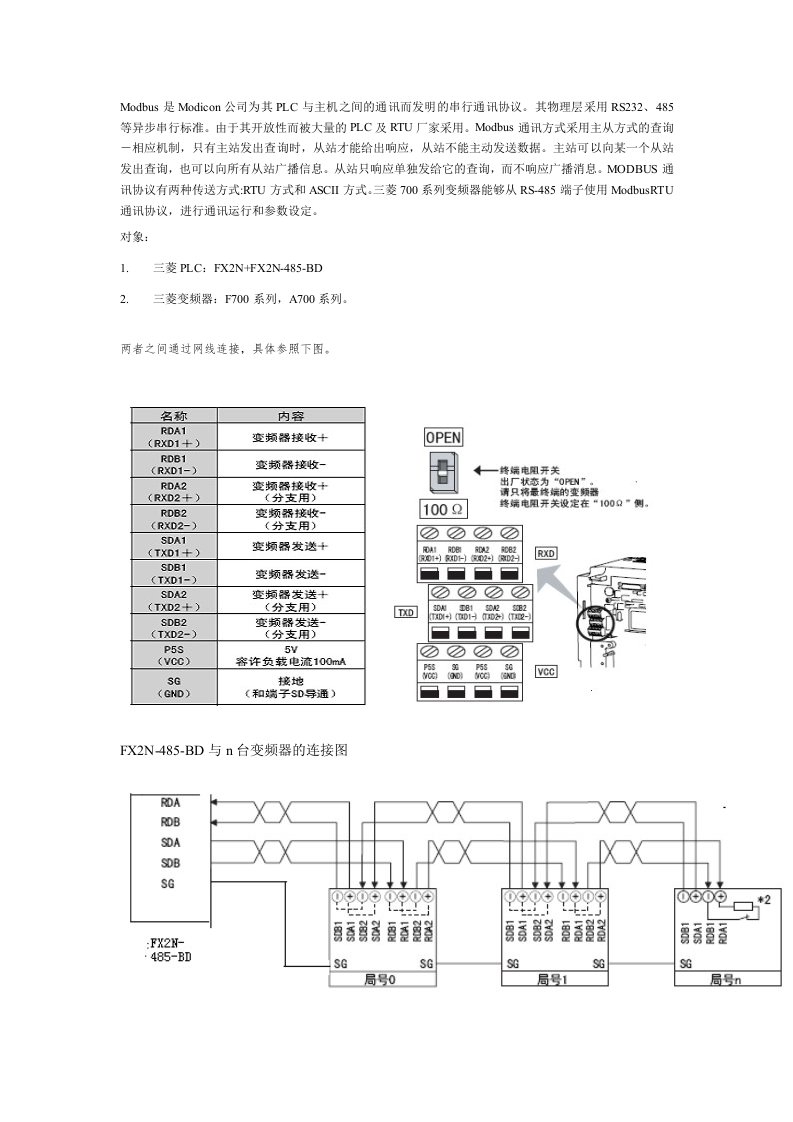 三菱PLC与变频器通讯-ModbusRTU协议