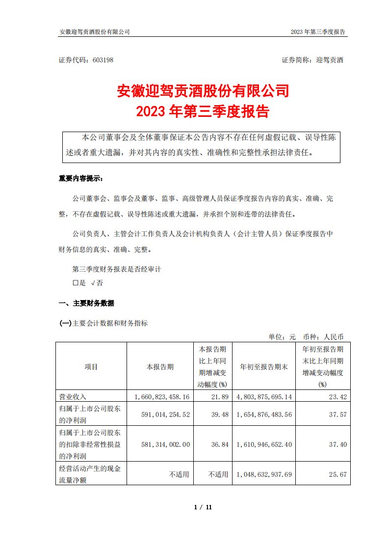 上交所-迎驾贡酒2023年第三季度报告-20231027