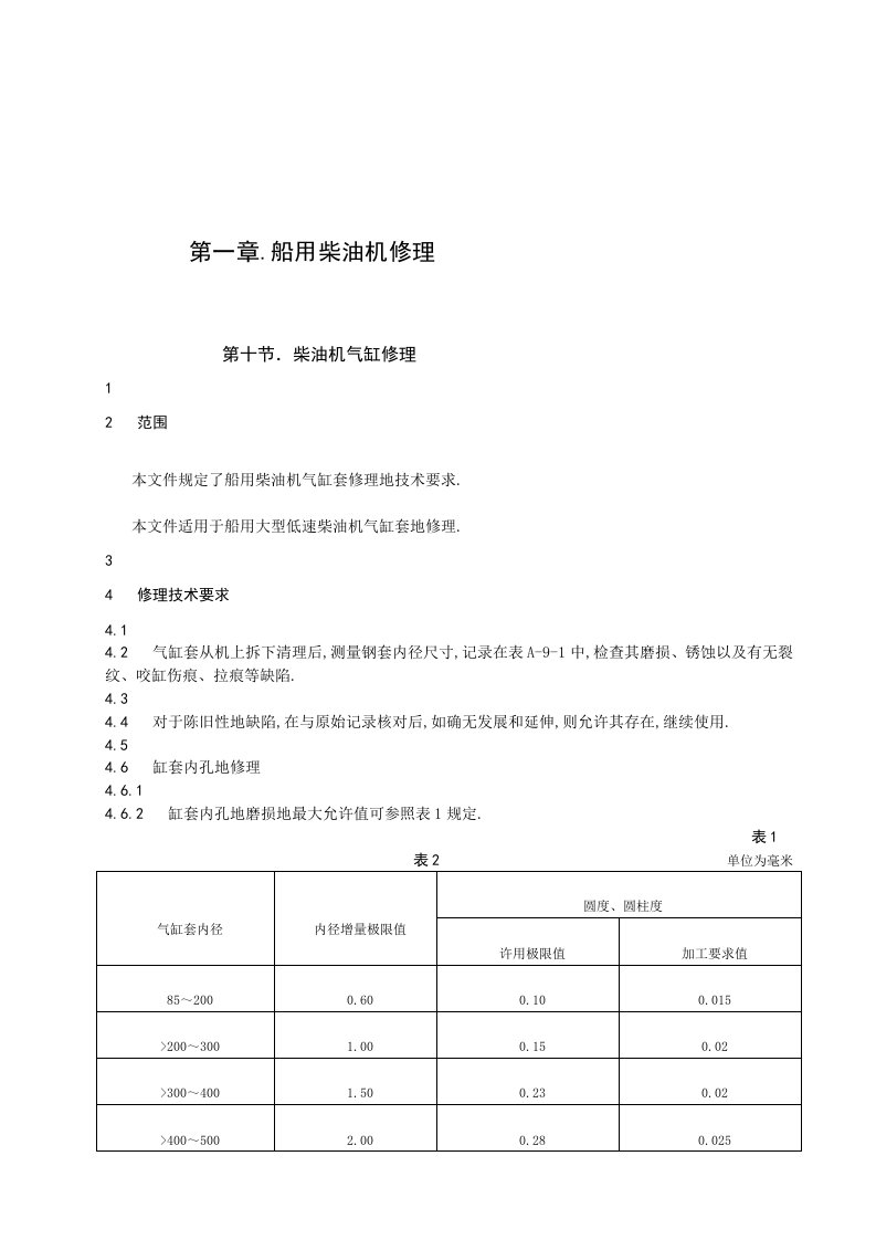 十节船用柴油机气缸套修理