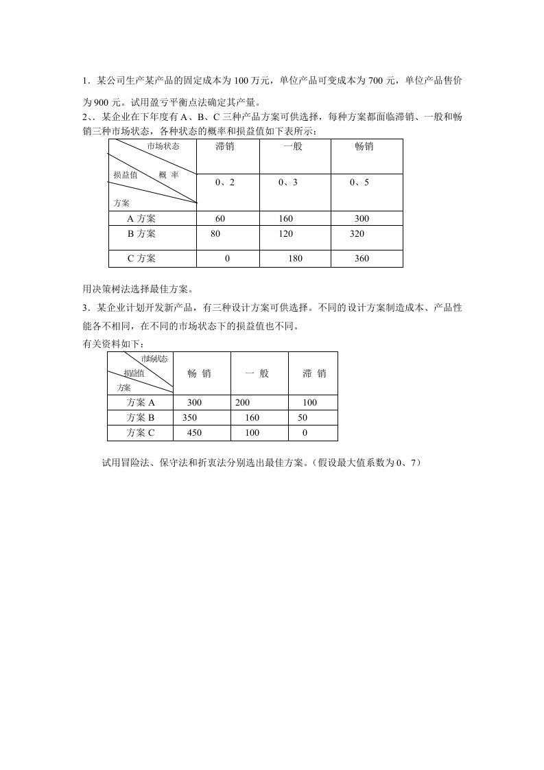 管理学案例系列-决策计算题