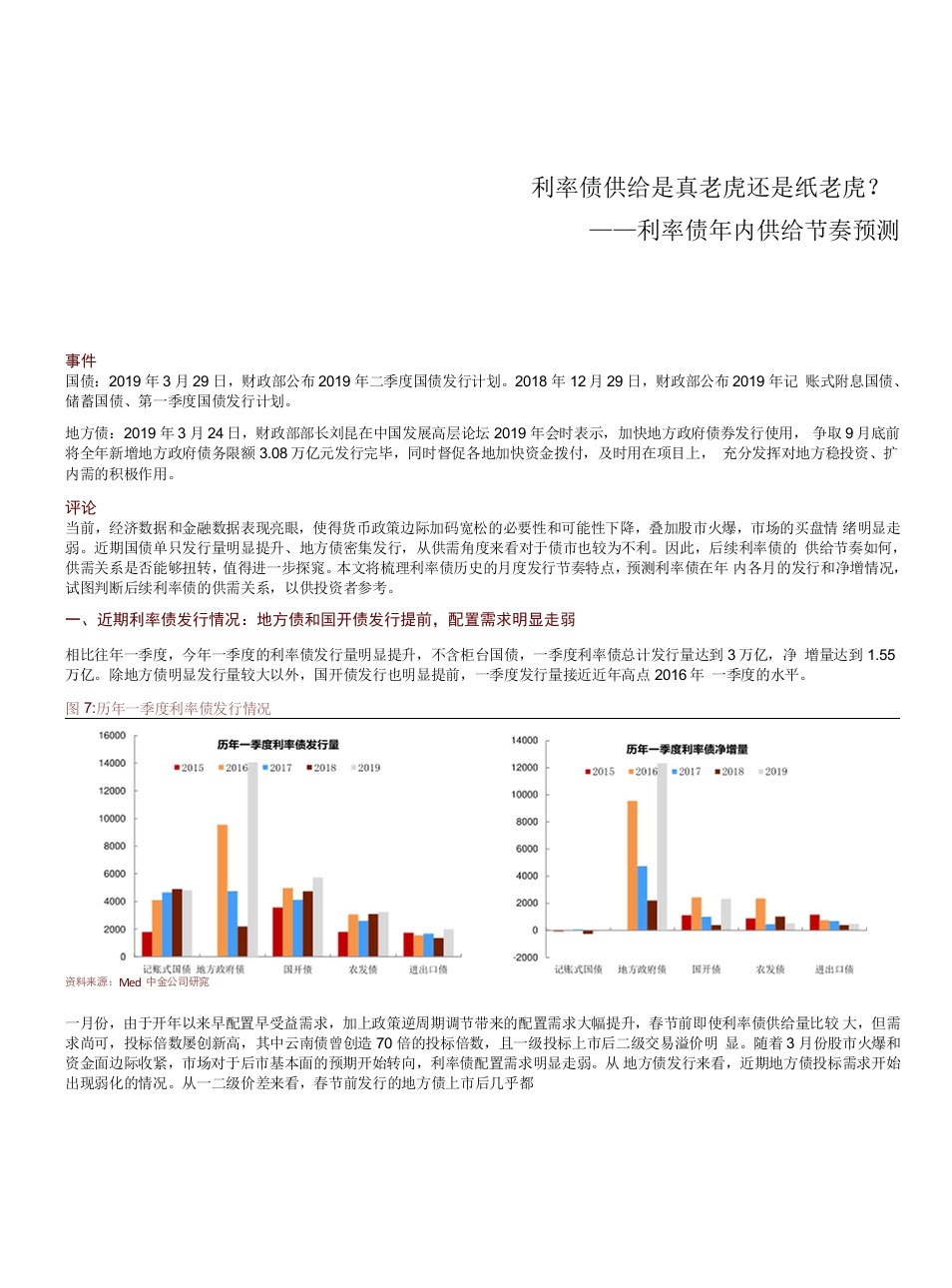 利率债年内供给节奏预测：利率债供给是真老虎还是纸老虎