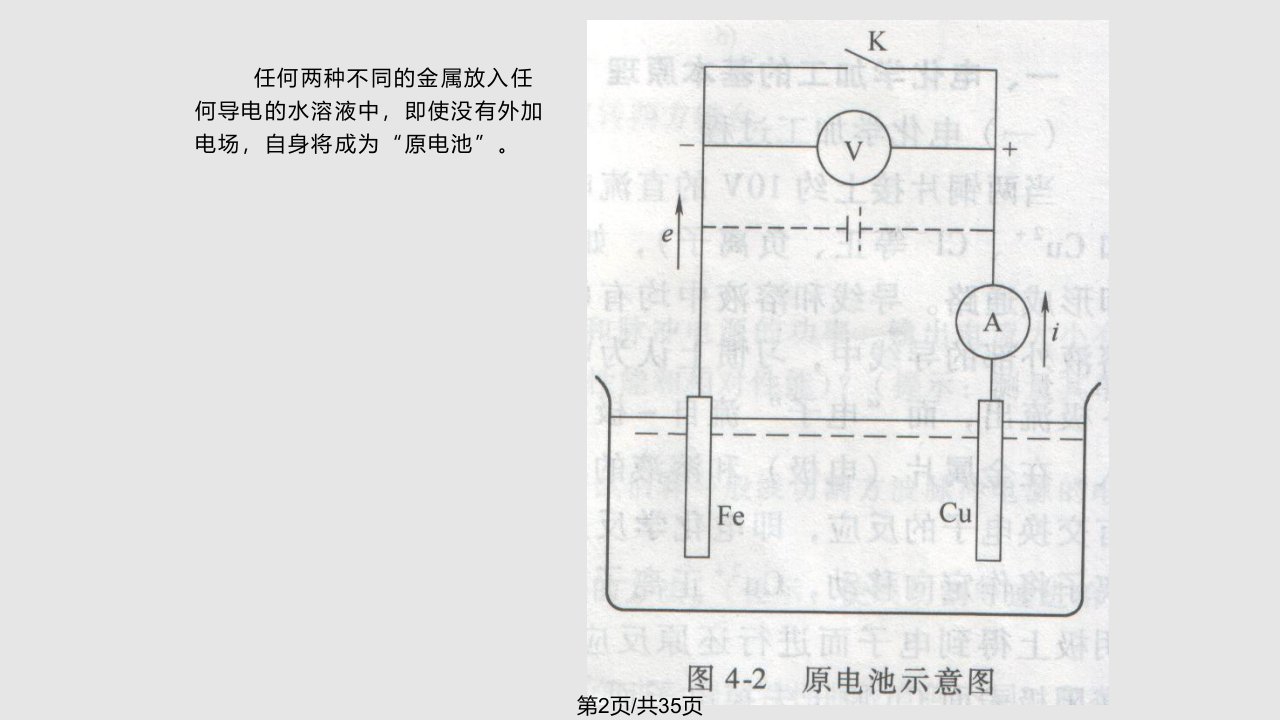 特种加工第四章