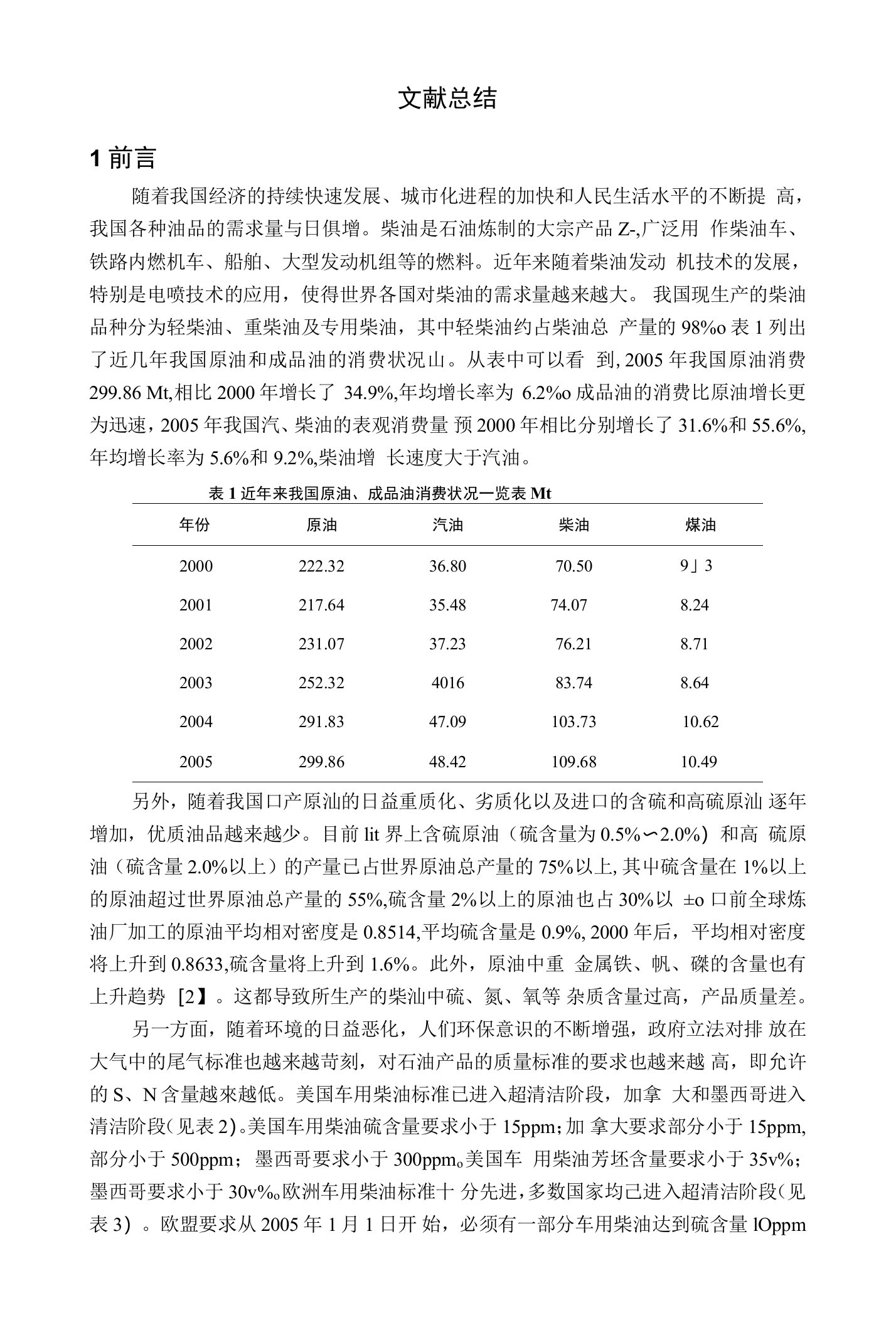 加氢脱硫催化剂的研究进展