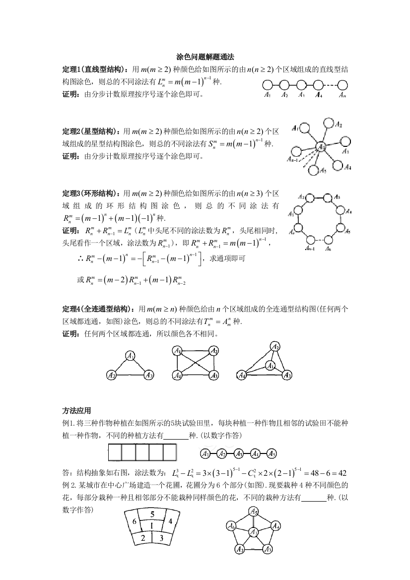 数学选修23涂色问题