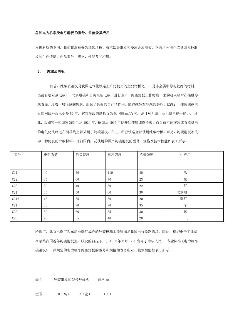 各种电力机车受电弓滑板的型号