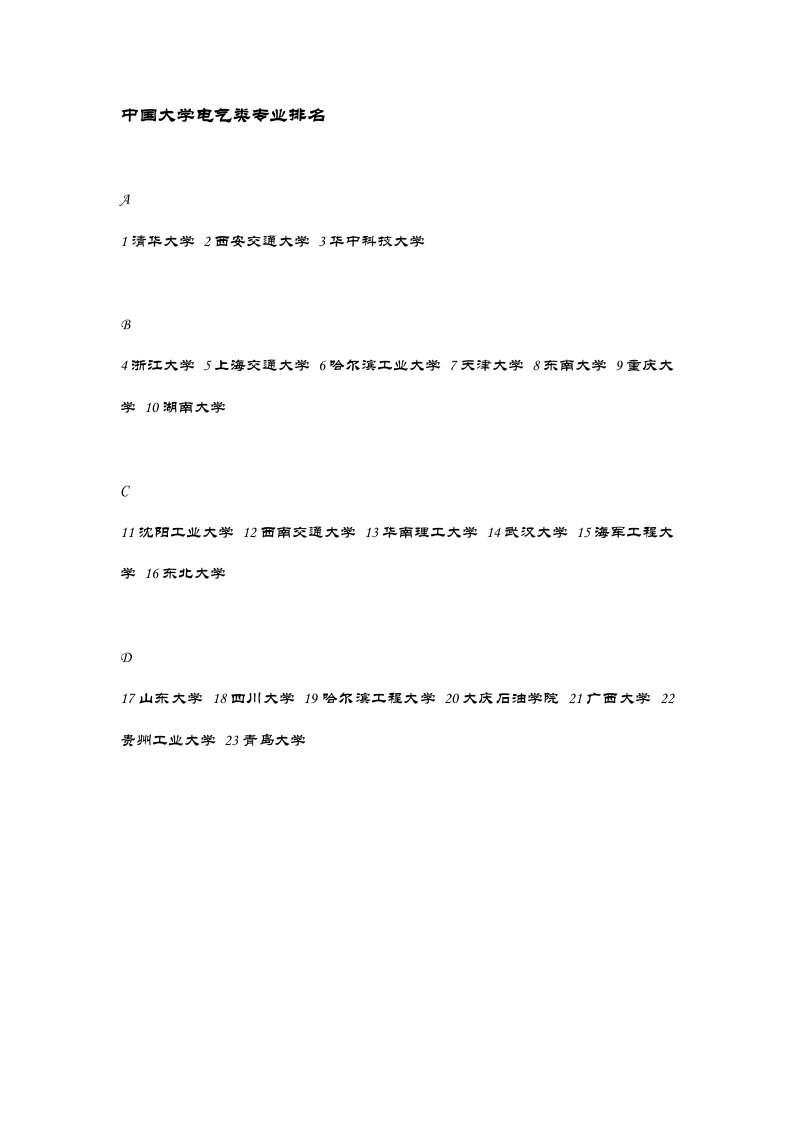 电气工程-中国大学电气类专业排名