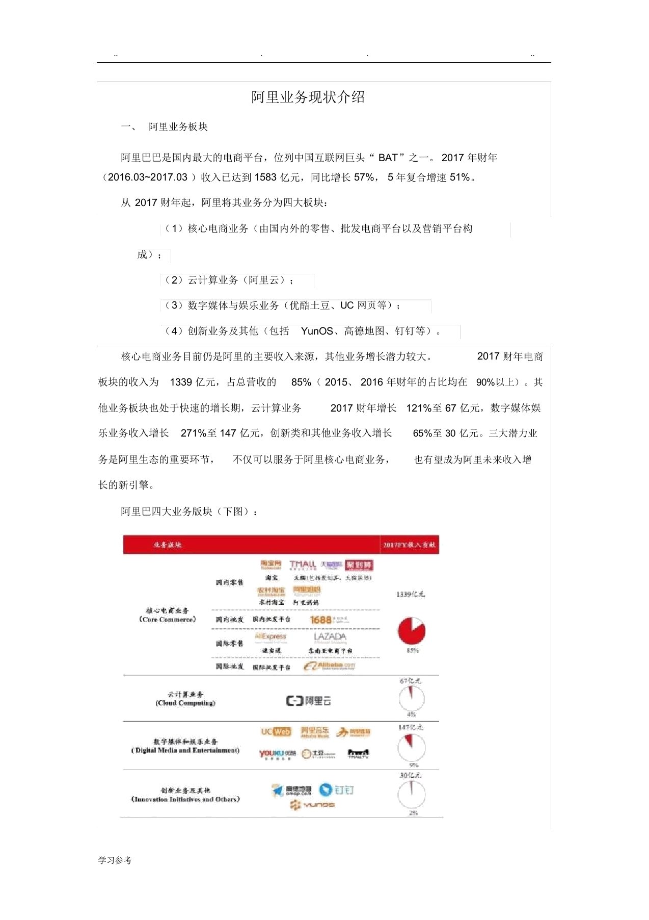 阿里巴巴现状分析报告