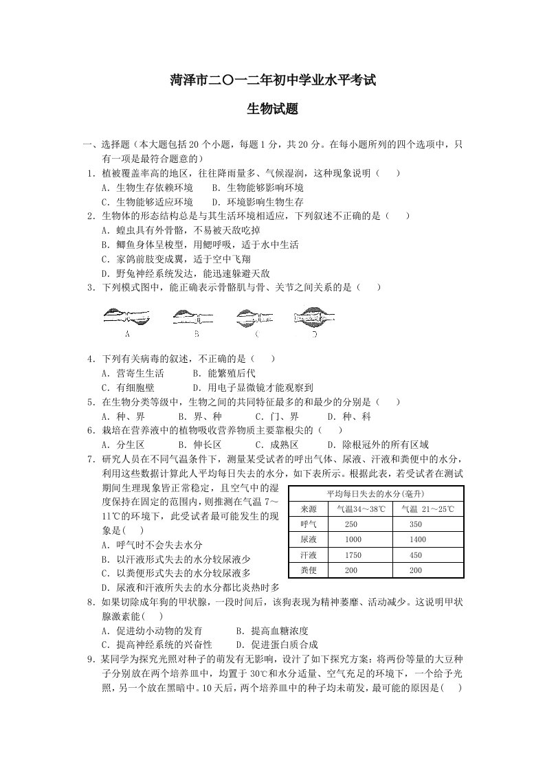 菏泽市二〇一二年初中学业水平考试生物试题