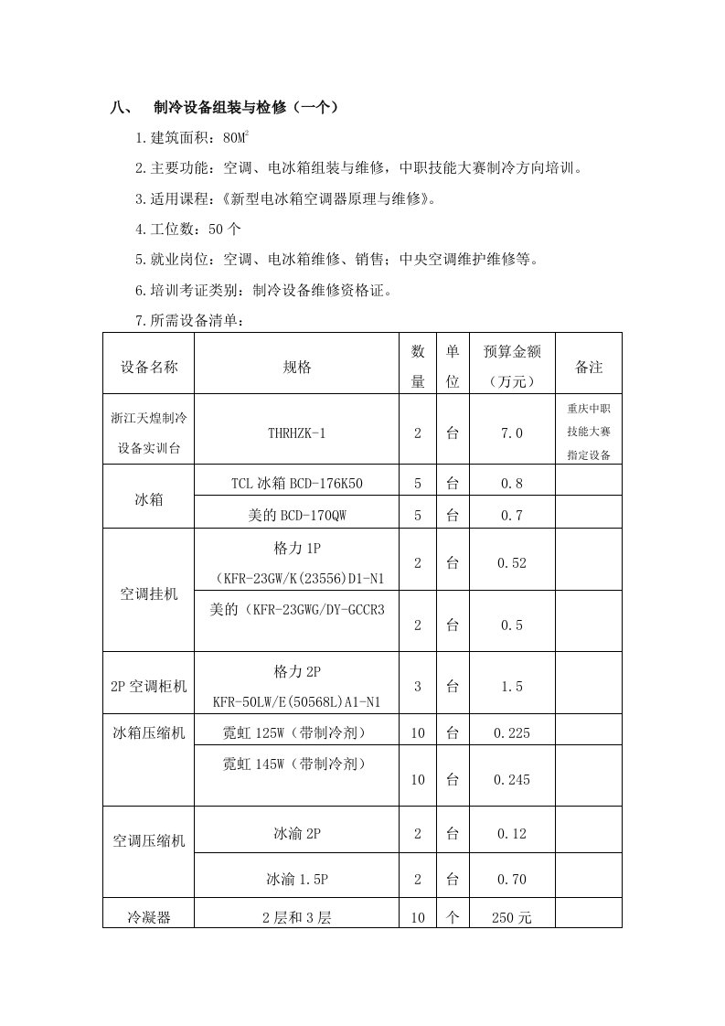 制冷设备组装及检修