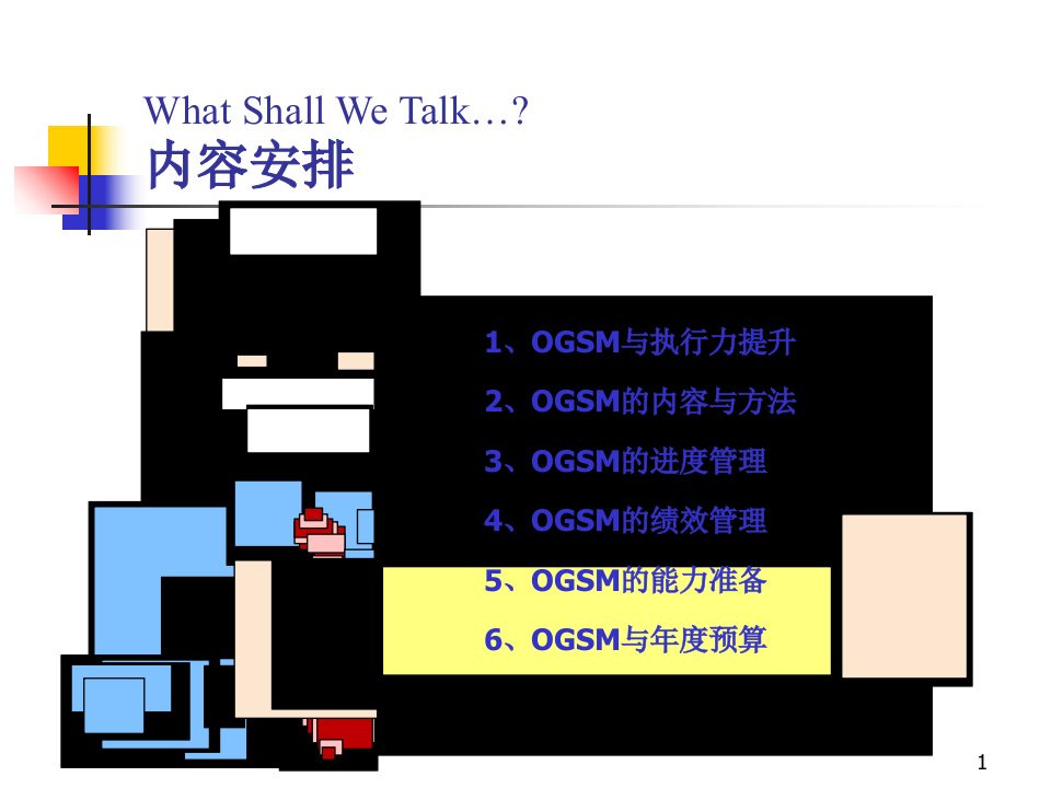 OGSM经营计划与战略