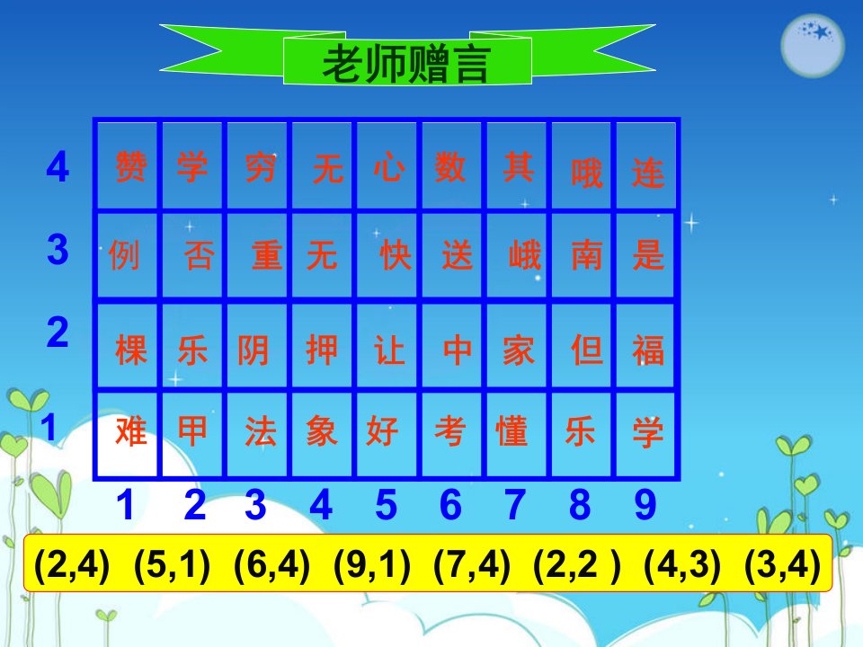 六年级数学分数应用题归类复习市公开课一等奖市赛课获奖课件