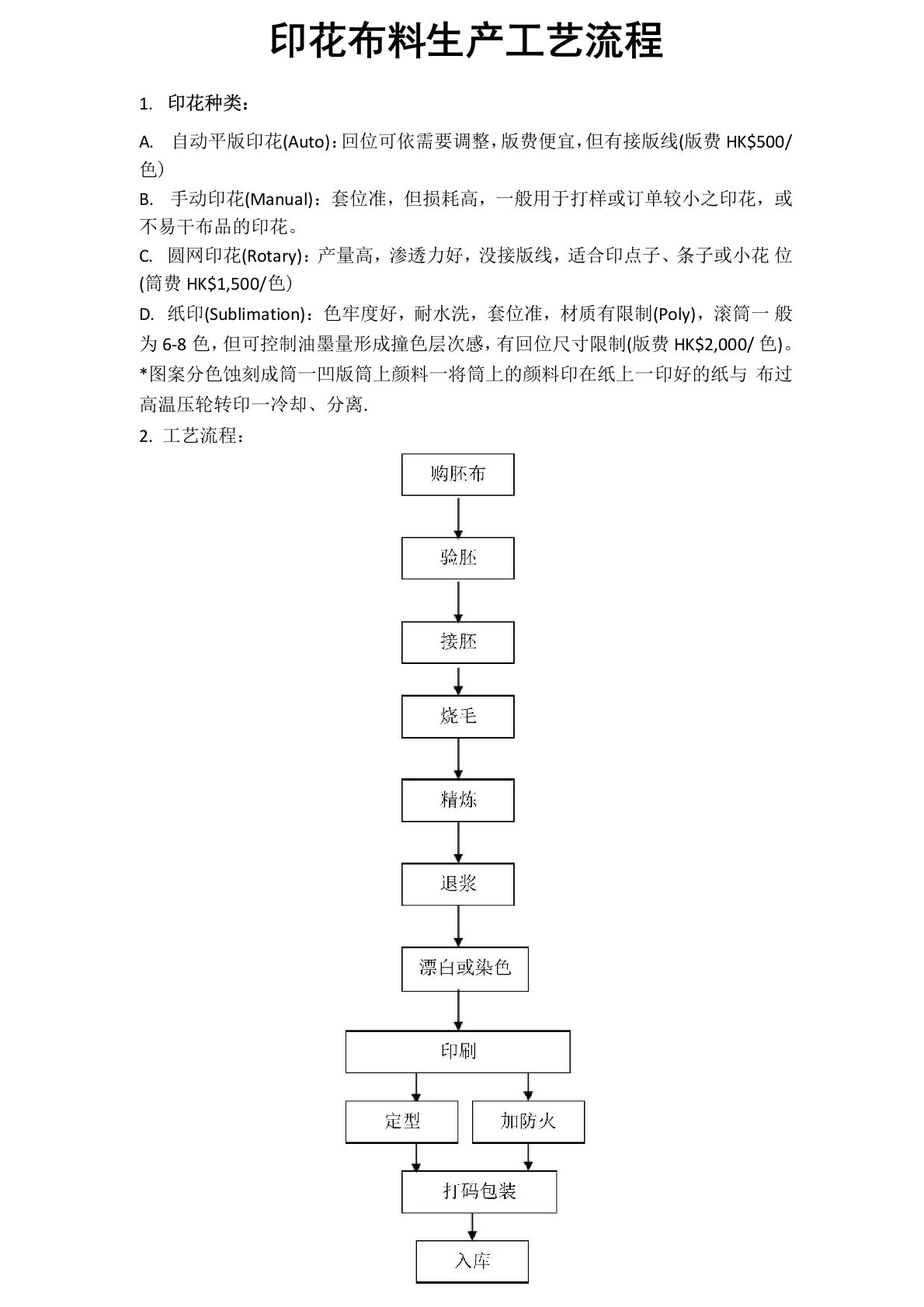 印花布料生产工艺流程