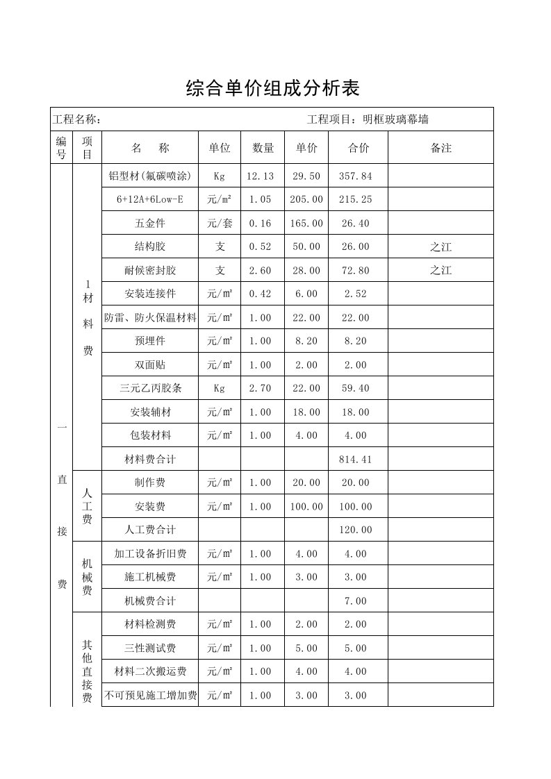 玻璃幕墙工程报价分析表(精选)