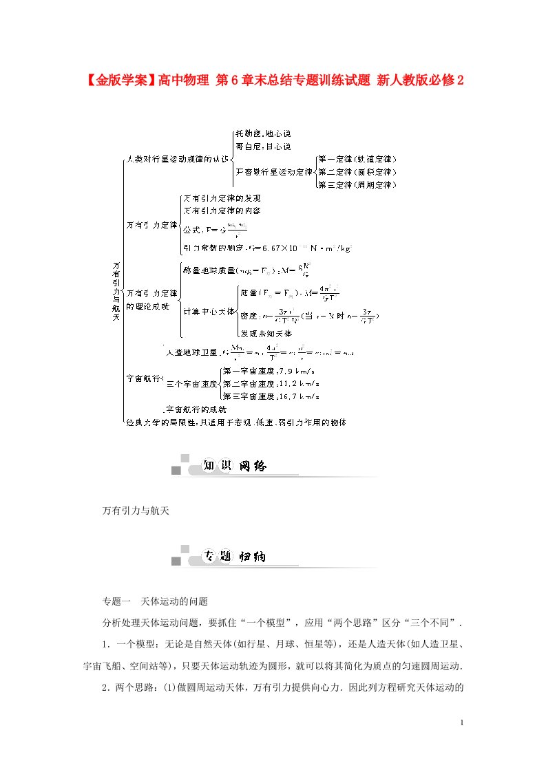 高中物理