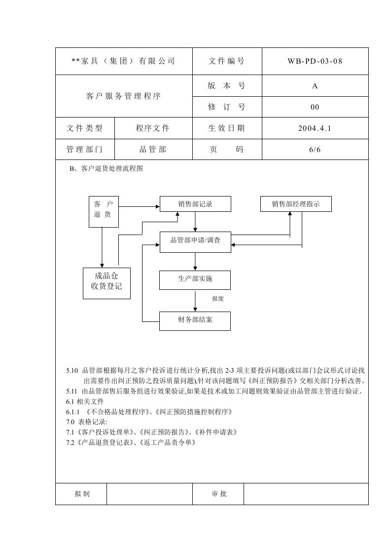 客户服务管理程序6