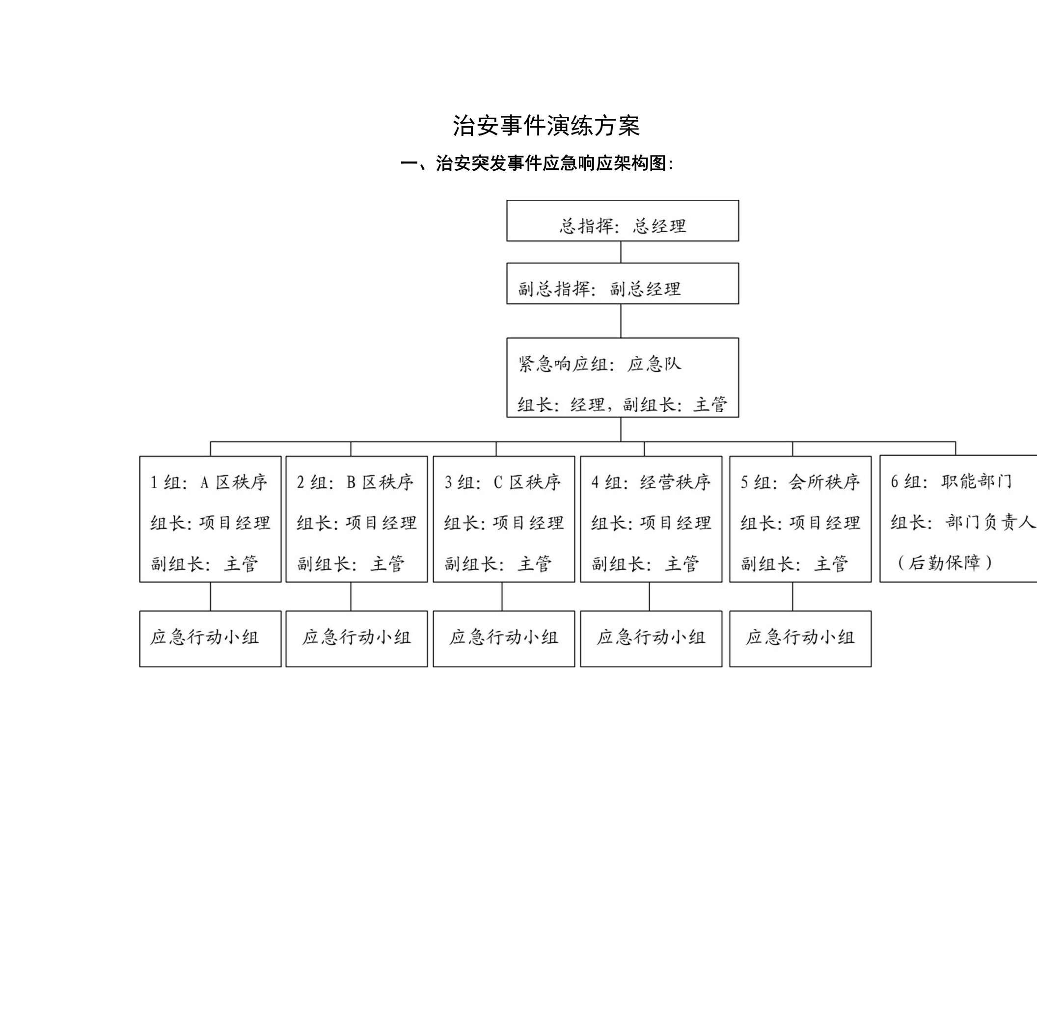 治安事件演练方案