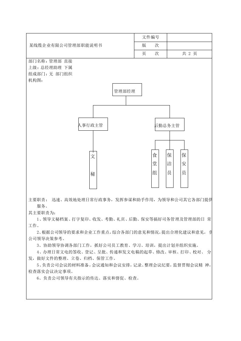 管理知识-某线缆公司管理部职能说明书