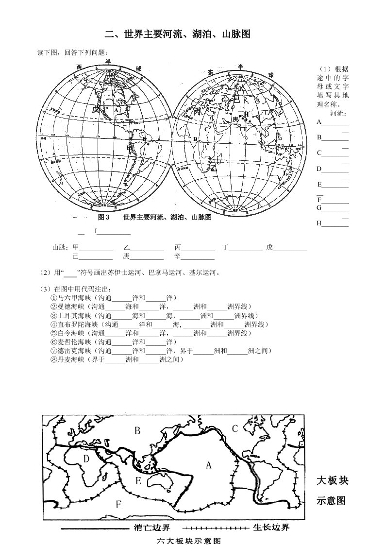 2018中考世界主要河流、湖泊、山脉图