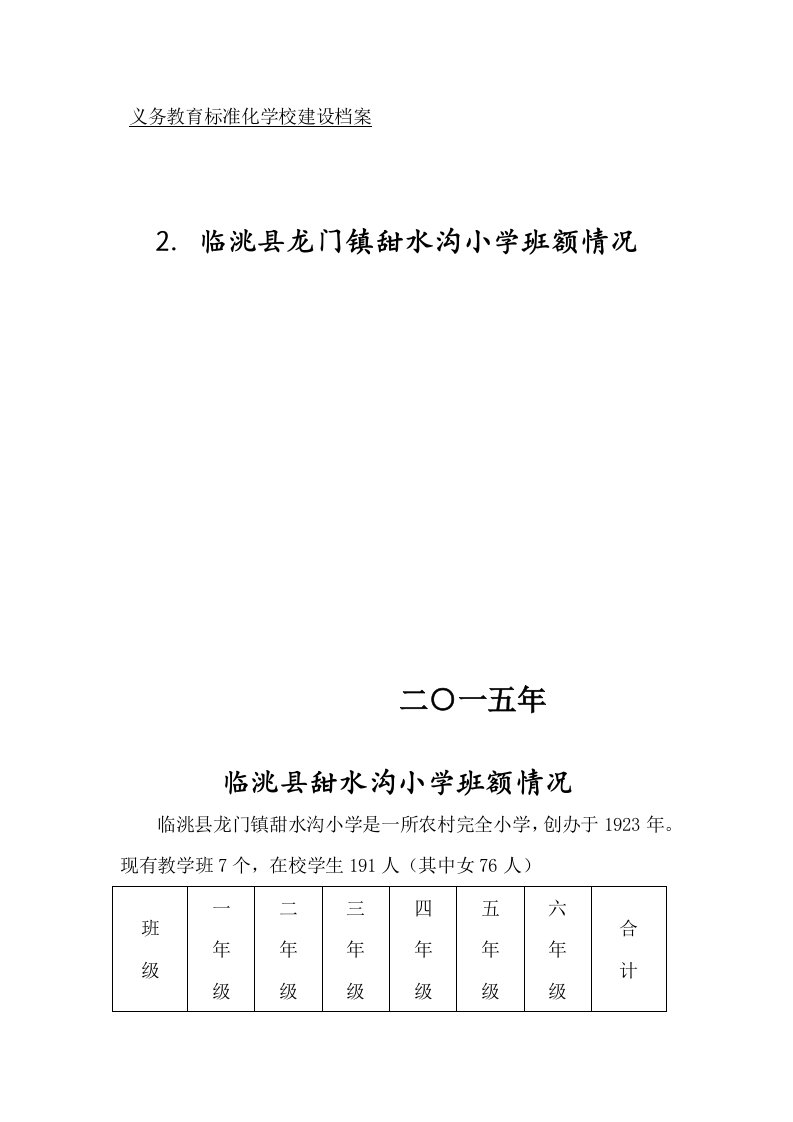 2.临洮县龙门镇甜水沟小学班额情况