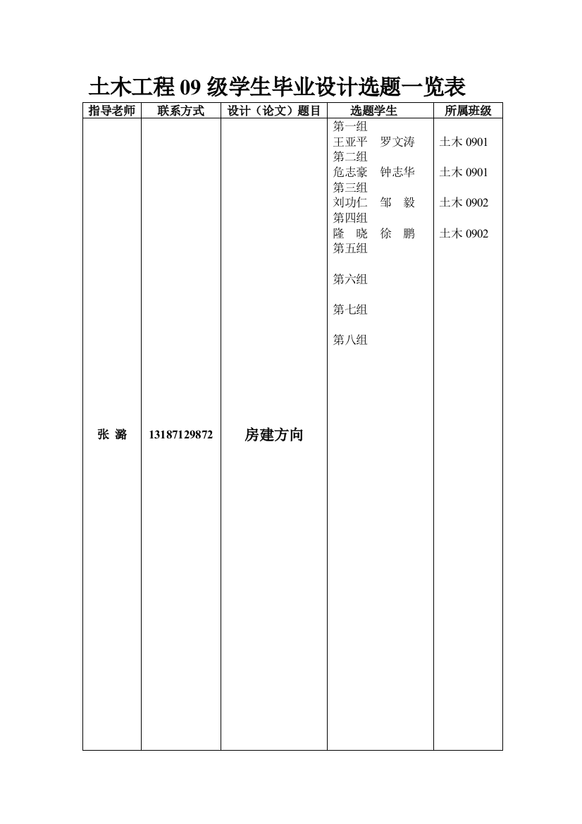 土木工程09级学生毕业设计选题