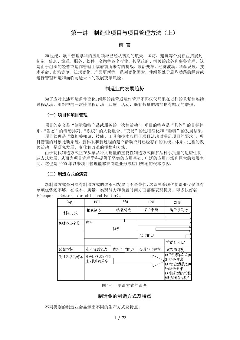 制造业项目与项目管理方法