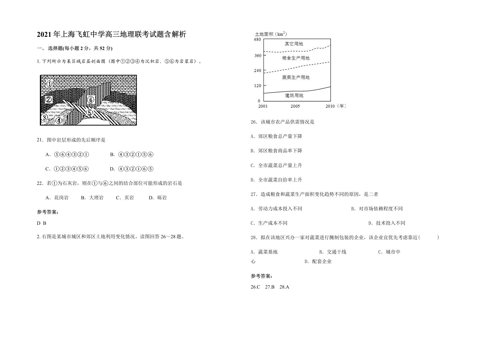 2021年上海飞虹中学高三地理联考试题含解析