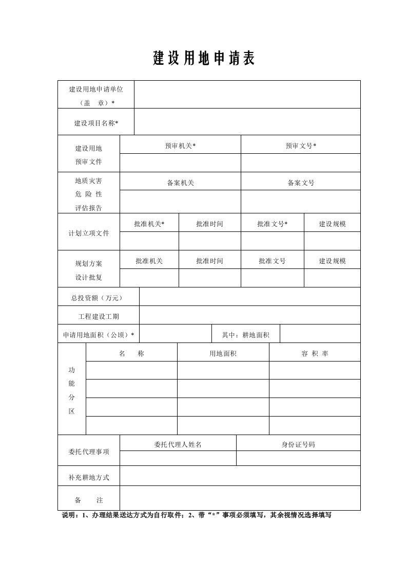 信阳市开发报建表格