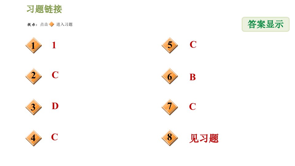 人教版八年级下册数学课件第19章19.1.3函数的图象