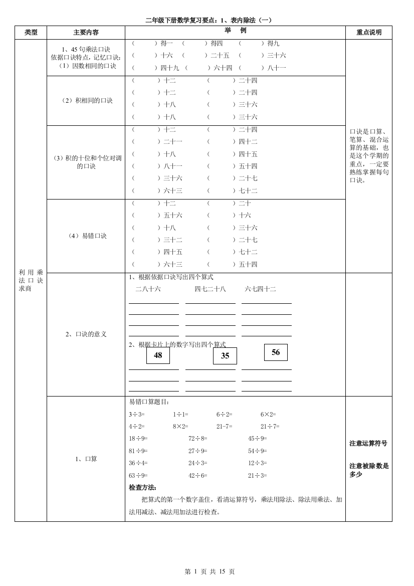 (完整word版)新人教版二年级下册数学期末总复习提纲、知识要点及练习题